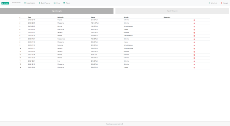 budget_expenseRegister