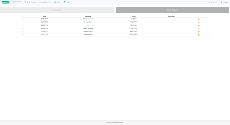 budgetincomeRegister